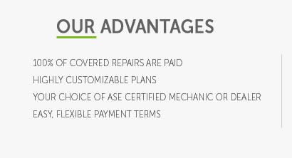 smart car warranty 2014